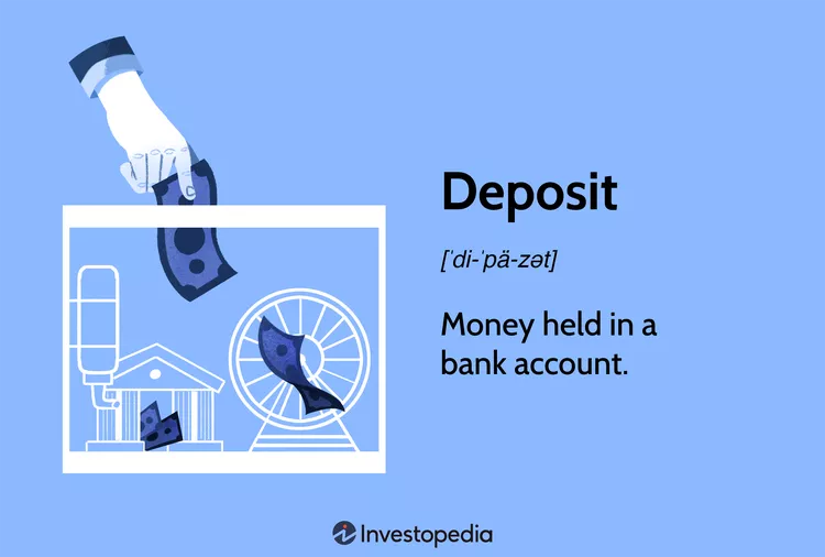 What Is a Deposit? Definition, Meaning, Types, and Example