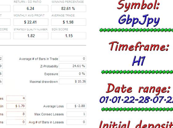 REVOLUTION EA Multi currency Pair Scalping EA