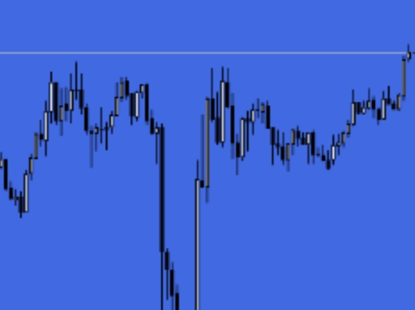 Diamond Price Action naked K trading prompt indicator, with built-in profit taking position