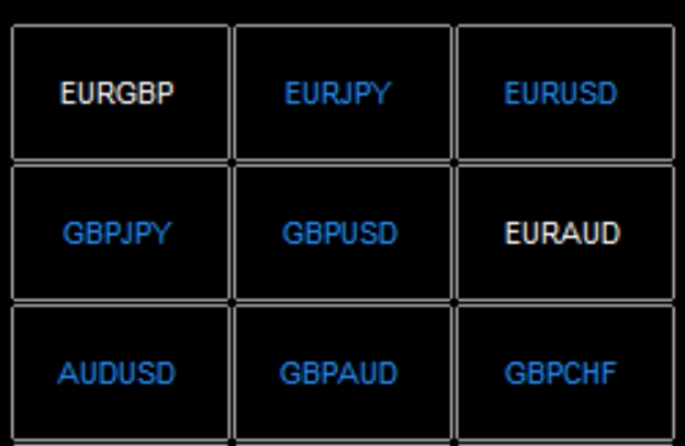 FX DART trading system, earning 30-60 points per day